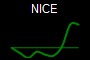 NICE
